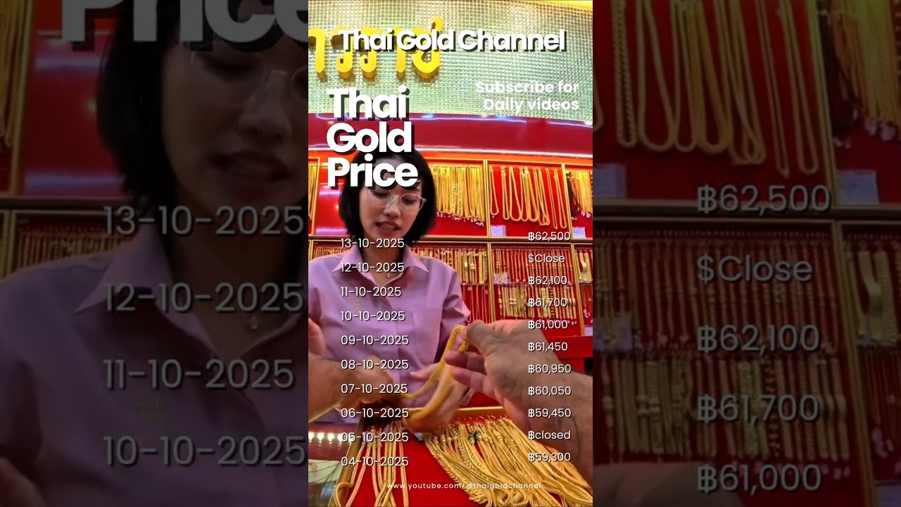 Thai gold price | Buying Thai gold  | Buying gold  #thaigold #thaigoldprice #thaigoldchannel