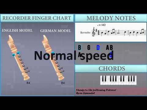 Marshmello en flauta dulce