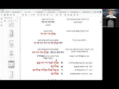 הרב יואל חקון - כוונות הסעודה תשפ״ה - שיעור 014 - כוונות האכילה של אברהם אבינו ע״ה.