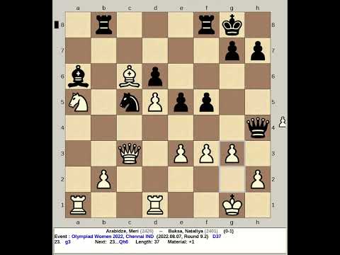 Arabidze, Meri vs Buksa, Nataliya | Chess Olympiad Women 2022, Chennai India