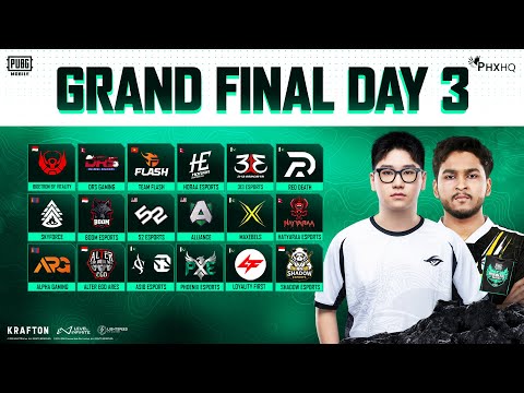 [URDU] 2026 Phoenix Rise Series | Grand Finals | DAY 3