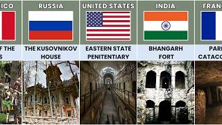 The Most Haunted Places From Different Countries