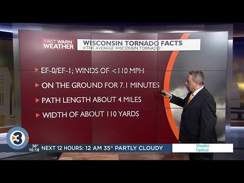 WATCH: Wisconsin tornado facts