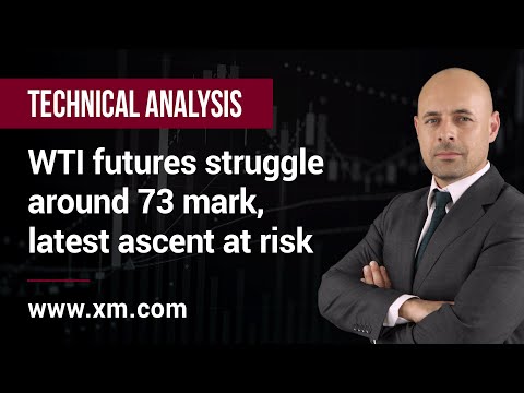 Technical Analysis: 09/12/2021 - WTI futures struggle around 73 mark, latest ascent at risk