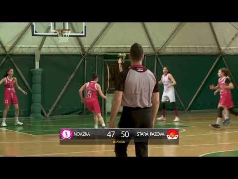 TriglavŽKLS- 20.kolo (Novosadska ZKA- Stara Pazova)