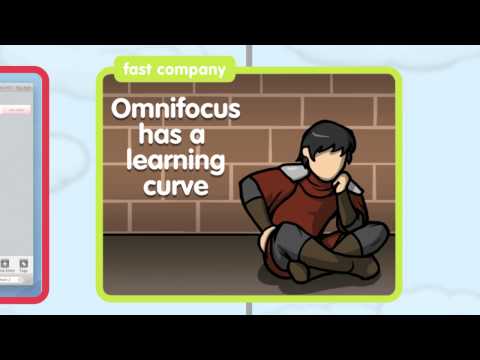 2 Science Backed Productivity Hacks To Supercharge Your Day Fast Company