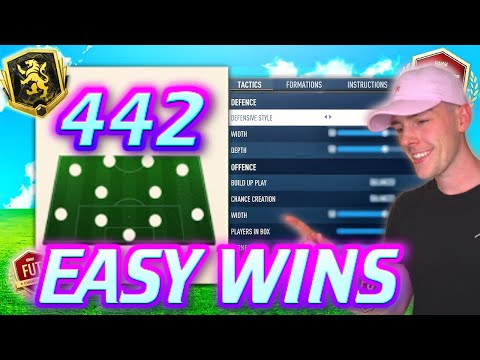 BEST 442 CUSTOM TACTICS (POST PATCH) FIFA 23 ULTIMATE TEAM