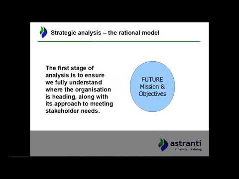 OCS November 2018 - GymFit - Strategic Analysis