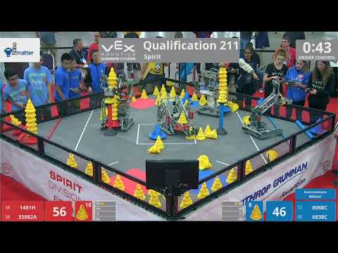 2018 VRC-MS Spir Q211 - 1481H 33882A vs 8068C 6838C - 108 to 85