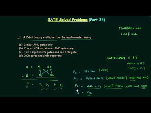 GATE Solved Problems 1997 1999 | Combinational Circuits | Digital Electronics
