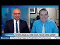 Jim Bianco discusses how the Election & Yesterday’s Fed Meeting will affect the Economy & US Markets