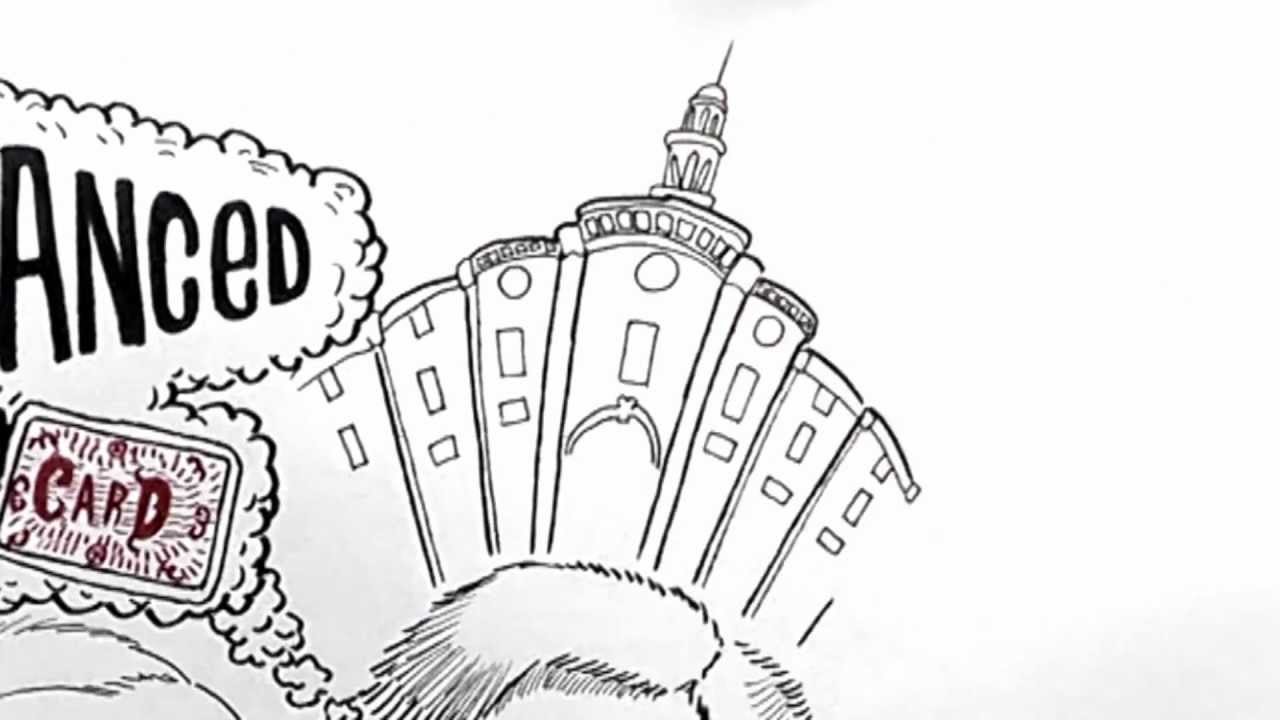 Balanced Scorecard— Explained Simply and Clearly