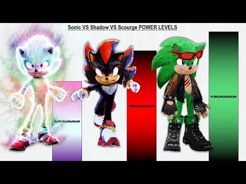Sonic VS Shadow VS Scourge POWER LEVELS - Sonic The Hedgehog / Sonic 1 / Sonic 2 / Sonic 3 / Sonic 4