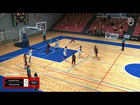 TURNEUL FINAL CN U14 FEM: Olimpia București - ACS Dan Dacian București
