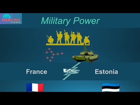 Military Power Fire Strength of  France vs Estonia
