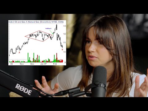 How AI Will Change Futures Trading Forever