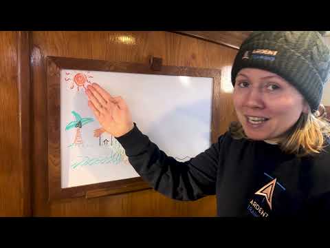 How Sea Breezes Work