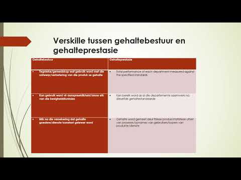 Besigheidstudie GRAAD 12: 12 Mei 2020 - periode 6 (12126)