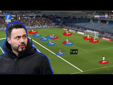 Roberto De Zerbi's Build-Up Play approach with Marseille