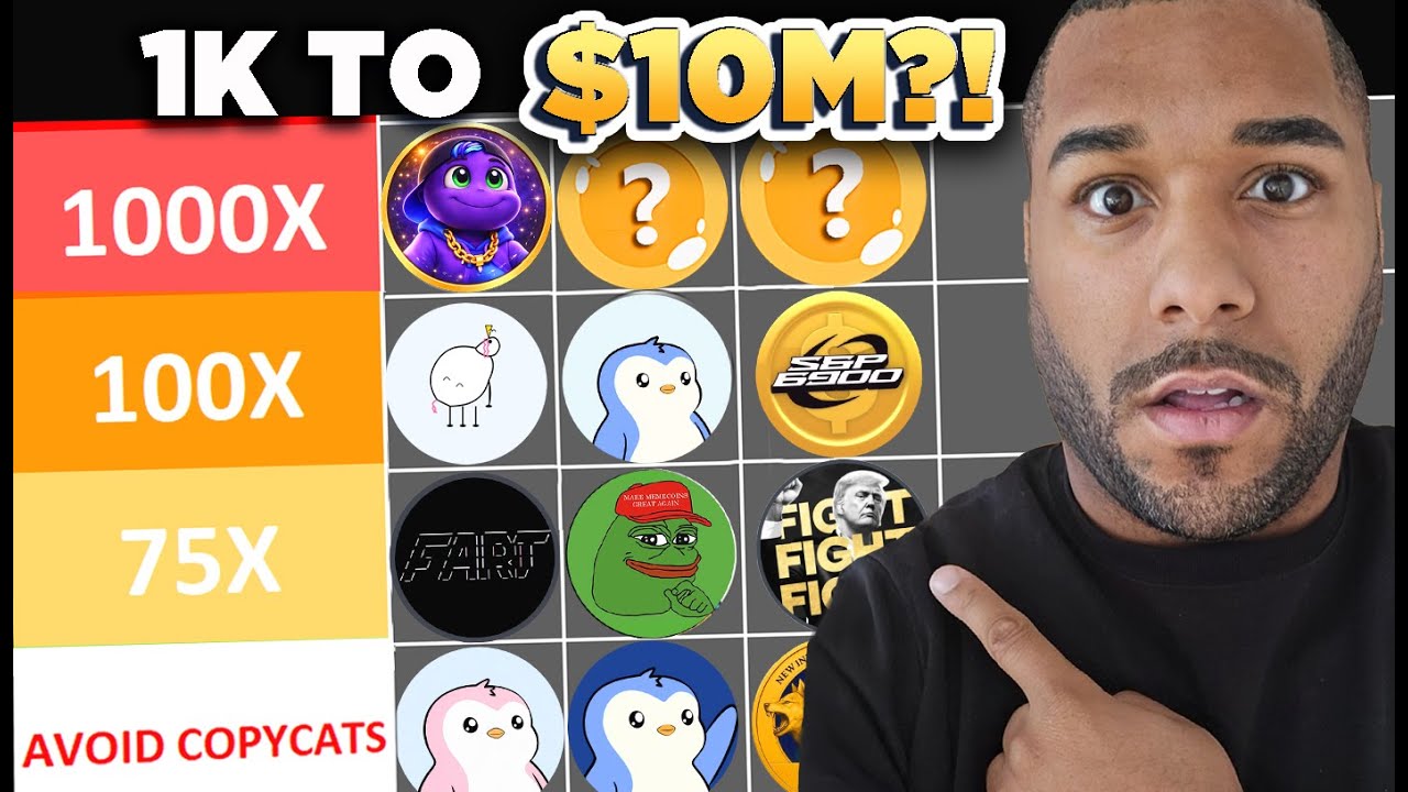 🔥Top 10 *WINNING* Crypto Meme Coins UNDER $1 That Could Shine in 2026?!