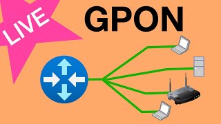 WAS LIVE: Playing with GPON Equipment