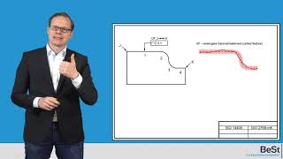 UF (united feature) - vereinigtes Geometrieelement (ISO 1101)