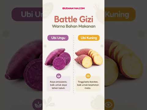 Battle Gizi dari Warna Makanan — Merah, Hijau, Kuning, atau Ungu? Mana Juaranya? #ibudanayah