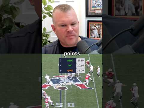 Thumbnail for Las Vegas Raiders TE Brock Bowers is a true fantasy football league winner
