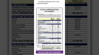 You’re Not Making $60K… It’s REALLY $100K+ 💰 | Total Compensation Statement