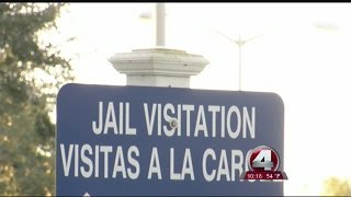 ccso inmate visitation