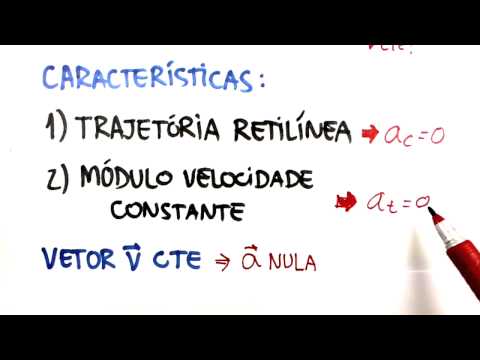 Me Salva! CIN09 - MRU (teoria)