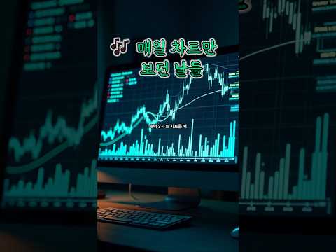 🎶 매일 차트만 보던 날들 – 큰 수의 법칙이 알려준 진실