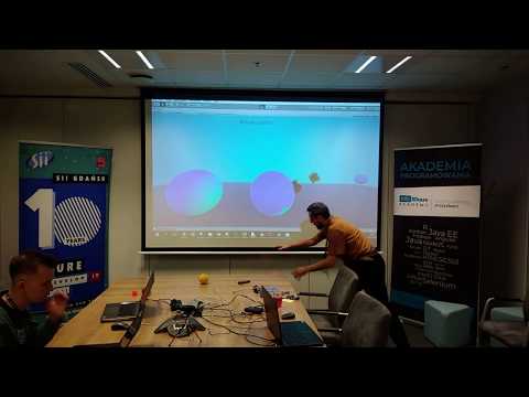 Sii Gdańsk Let's Code 2018 - Test aplikacji zespołu "πsiiów wataha"