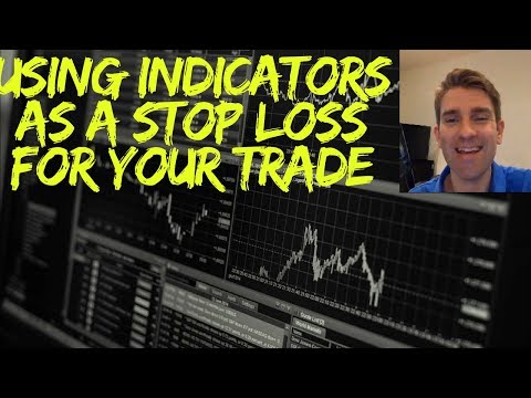 Where to Place Stops: Using an Indicator as Stop Loss - RSI or Moving Average ☂️✋ Video