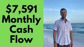 How to SELL PUT OPTIONS for WEEKLY and MONTHLY CASH FLOW 🤑 (May