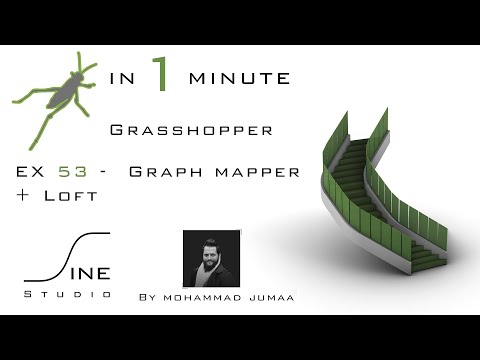 Grasshopper in 1 minute - EX 53 - Graph mapper + Loft