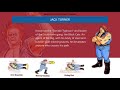 Art Of Fighting Jack Turner Profile