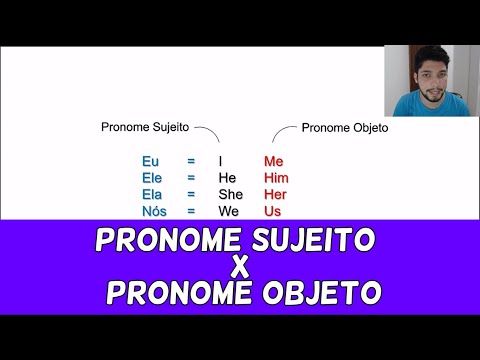 Pronome Sujeito x Pronome Objeto do inglês | Aula de inglês