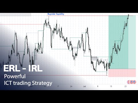 How to trade from ERL - IRL (Use this strategy to get daily bias everyday)