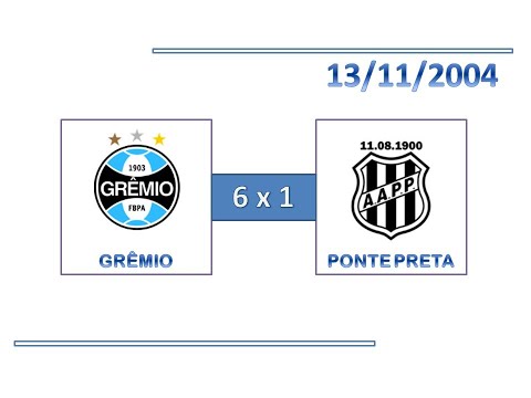 GOLS: Grêmio 6 x 1 Ponte Preta - 13/11/2004 - Campeonato Brasileiro