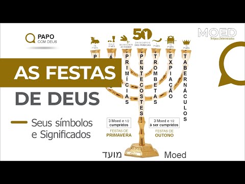 As Festas de Deus   Símbolos e Significados, Moed  | Estudo 116