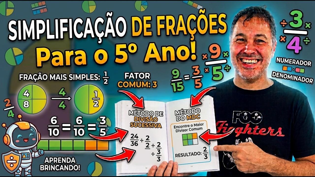 3.4   Simplificação  de uma fração frações 5° ano.