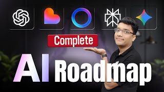 Essential AI Skills For 2026 | Complete AI Roadmap for Beginners