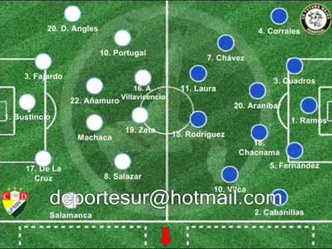 Fuerza Minera goleó 5-0 a Futuro Majes