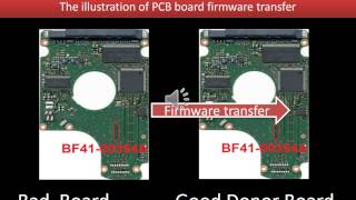st1000lm024 hn m101mbb driver st1000lm024 hn m101mbb driver