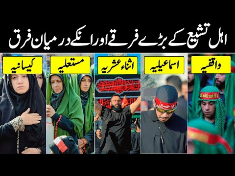 History of Different Sects in Shia Muslims | Sects (Denomination) in Shia Religion Islam | infoio