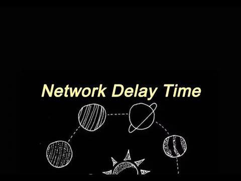 Leetcode 743. Network Delay Time | Dijkstra's Algorithm