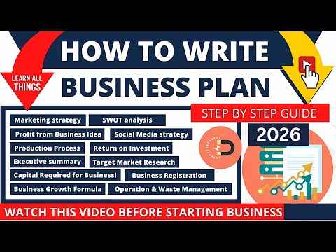 How To Write a Business Plan To Start Your Own Business