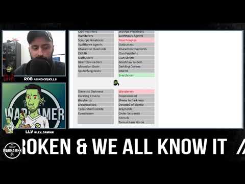 AOS 2.2 Final Faction Tiers