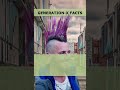 Generation X … Punk